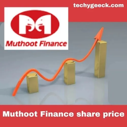 Muthoot Finance share price (2023)
